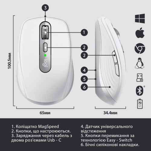 Мишка Logitech MX Anywhere 3 Pale Grey (910-005989)