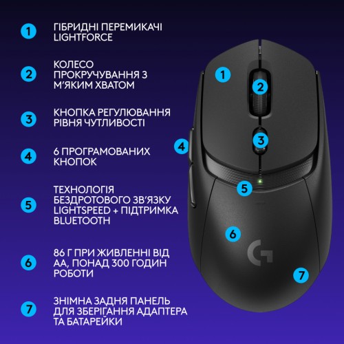 Мишка Logitech G309 Lightspeed Wireless/Bluetooth Black (910-007199)