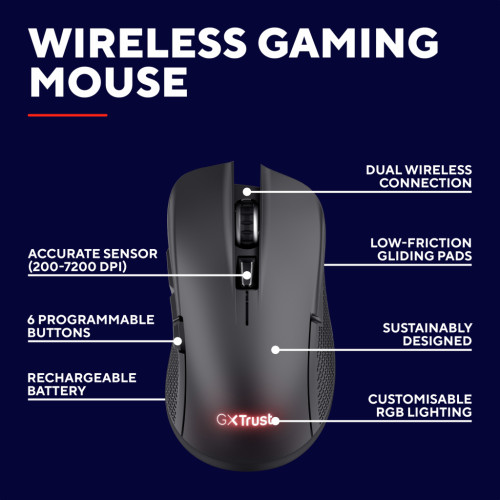 Мишка Trust GXT 931 Wireless Black (25330)
