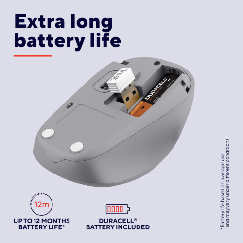 Мишка Trust Yvi+ Silent Wireless/Bluetooth White (25513)