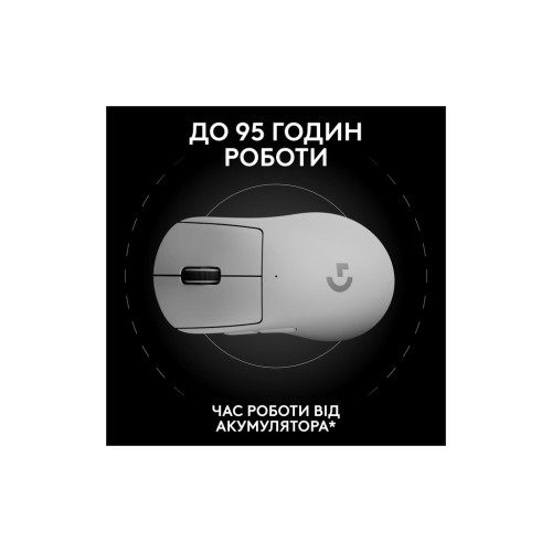 Мишка Logitech G Pro X Superlight 2 Dex Wireless White (910-007365)