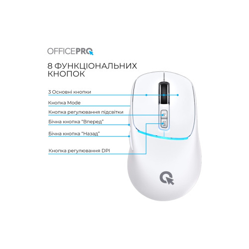 Мишка OfficePro M468W Wireless/Bluetooth White (M468W) Мишка OfficePro M468W Wireless/Bluetooth White (M468W)
