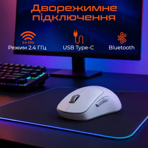 Мишка Meetion GW40 PRO Bluetooth/Wireless/USB White (MT-GW40_PRO-B) Мишка Meetion GW40 PRO Bluetooth/Wireless/USB White (MT-GW40_PRO-B)