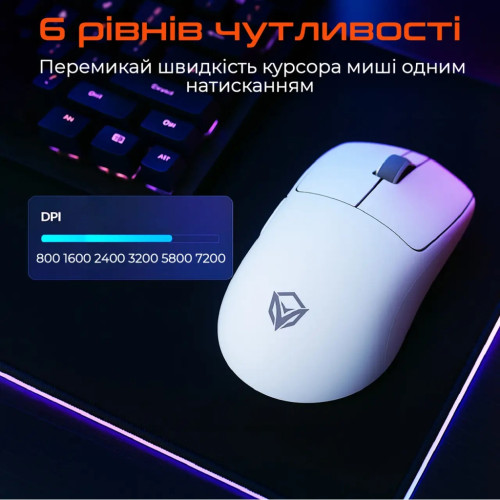 Мишка Meetion GW40 PRO Bluetooth/Wireless/USB White (MT-GW40_PRO-B) Мишка Meetion GW40 PRO Bluetooth/Wireless/USB White (MT-GW40_PRO-B)
