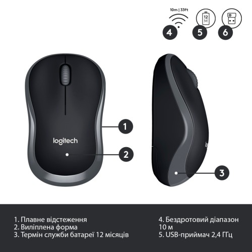 Комплект Logitech Wireless Desktop MK330 (920-003995)