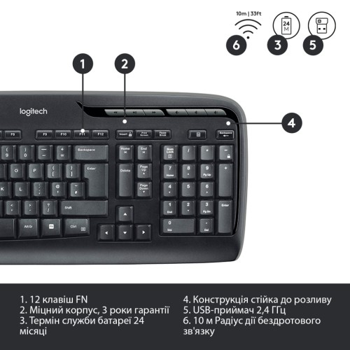 Комплект Logitech Wireless Desktop MK330 (920-003995)