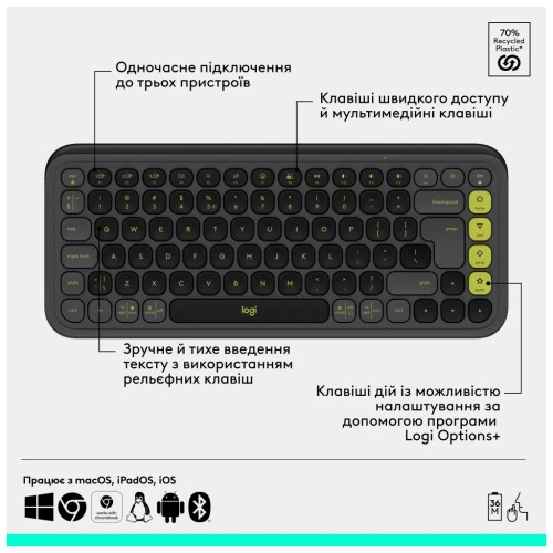 Комплект Logitech POP Icon Combo Bluetooth UA Graphite (920-013156)