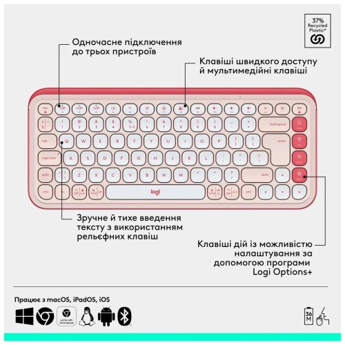 Комплект Logitech POP Icon Combo Bluetooth UA Rose (920-013142)