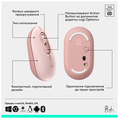 Комплект Logitech POP Icon Combo Bluetooth UA Rose (920-013142)