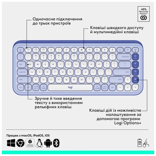 Комплект Logitech POP Icon Combo Bluetooth UA Lilac (920-013078)