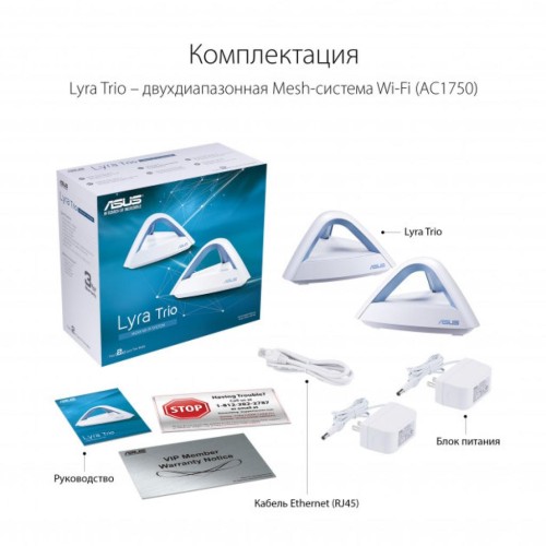 Маршрутизатор ASUS MAP-AC1750-2PK