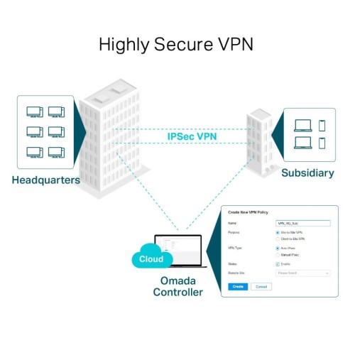 Маршрутизатор TP-Link TL-ER7206