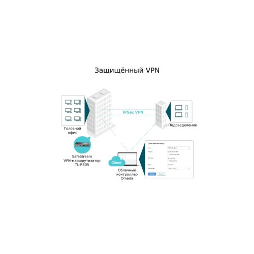 Маршрутизатор TP-Link ER605