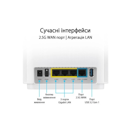 Маршрутизатор ASUS ZenWiFi XT9 2PK (90IG0740-MO3B40)