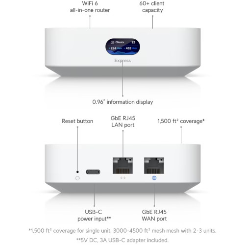 Маршрутизатор Ubiquiti UniFi Express (UX)