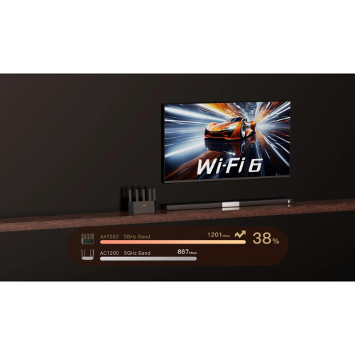 Маршрутизатор Tenda TX2LPRO