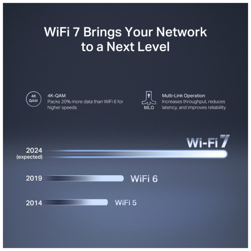 Маршрутизатор Mercusys MR27BE Маршрутизатор Mercusys MR27BE