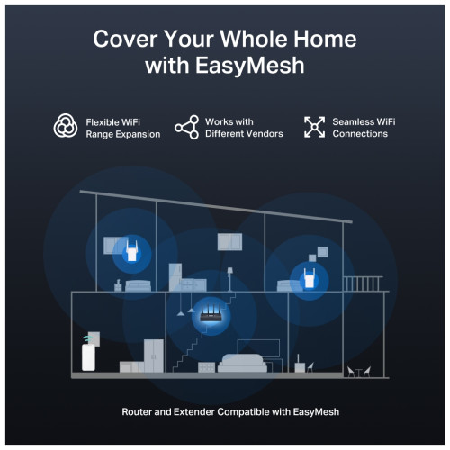 Маршрутизатор Mercusys MR27BE Маршрутизатор Mercusys MR27BE