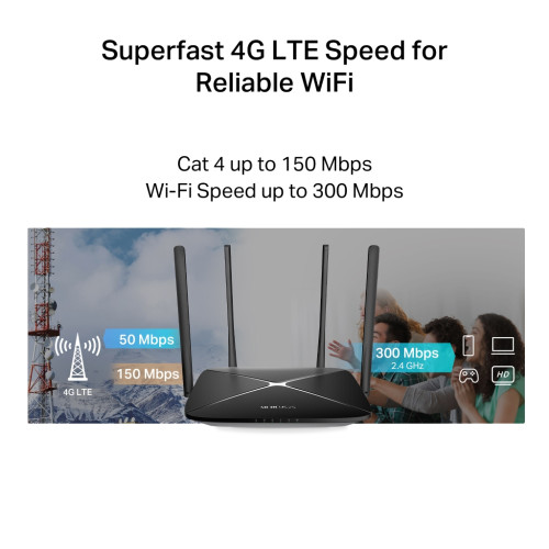 Маршрутизатор Mercusys MB115-4G Маршрутизатор Mercusys MB115-4G