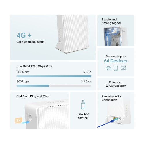 Маршрутизатор Mercusys MB230-4G Маршрутизатор Mercusys MB230-4G