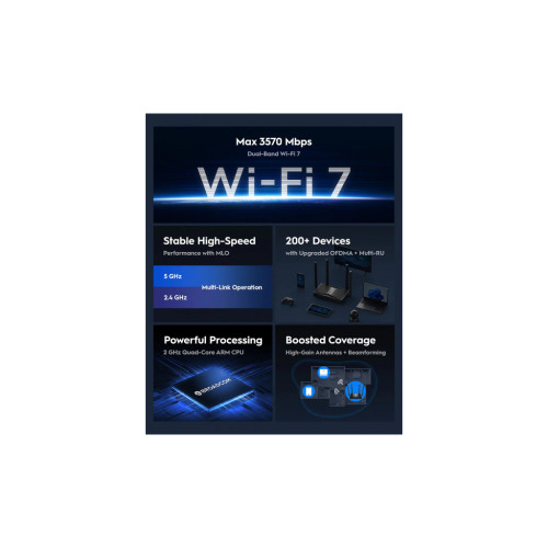 Маршрутизатор Cudy WR3600E