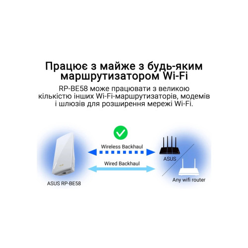 Ретранслятор ASUS RP-BE58 (90IG09J0-MO0C00) Ретранслятор ASUS RP-BE58 (90IG09J0-MO0C00)