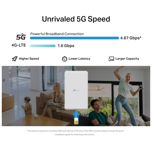 Маршрутизатор TP-Link NE200-OUTDOOR Маршрутизатор TP-Link NE200-OUTDOOR