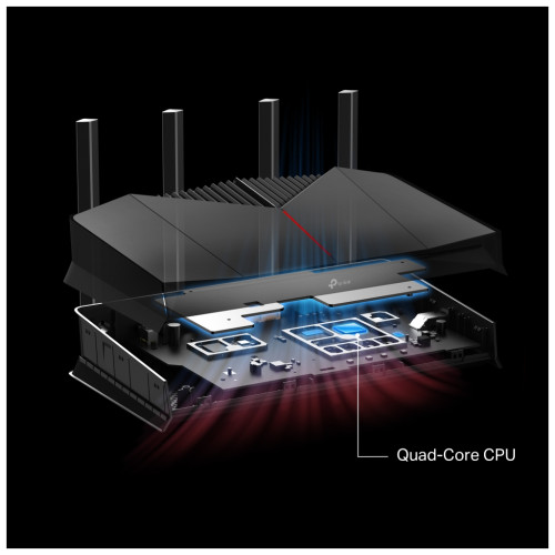 Маршрутизатор TP-Link ARCHER-GE230 Маршрутизатор TP-Link ARCHER-GE230