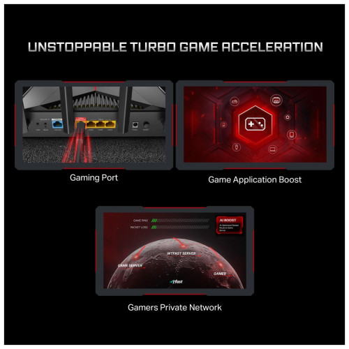 Маршрутизатор TP-Link ARCHER-GE400 Маршрутизатор TP-Link ARCHER-GE400