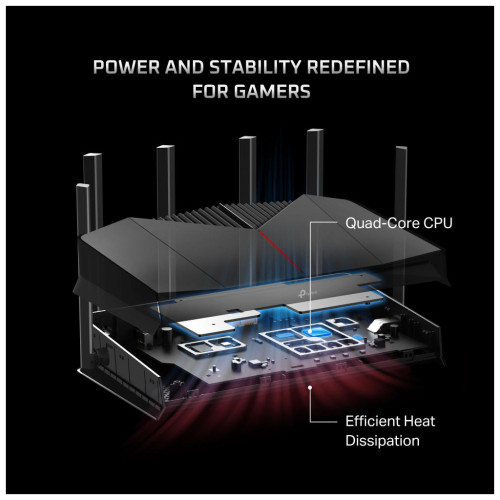 Маршрутизатор TP-Link ARCHER-GE400 Маршрутизатор TP-Link ARCHER-GE400