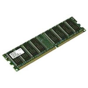 Модуль памяті для компютера DDR SDRAM 512MB 400 MHz Goodram (GR400D64L3/512)