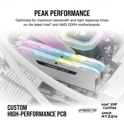 Модуль памяті для компютера DDR4 16GB (2x8GB) 3600 MHz Dominator Platinum RGB White Corsair (CMT16GX4M2C3600C18W)