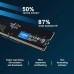 Модуль пам'яті для комп'ютера DDR5 8GB 4800 MHz Micron (CT8G48C40U5T)