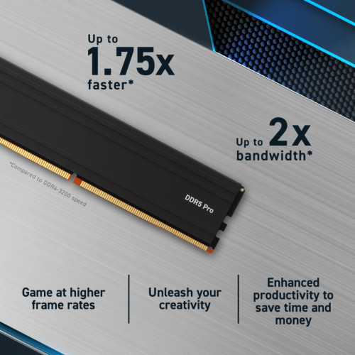 Модуль пам'яті для комп'ютера DDR5 32GB (2x16GB) 6000 MHz Micron (CP2K16G60C48U5)