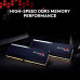 Модуль пам'яті для комп'ютера DDR5 32GB (2x16GB) 6000 MHz Ripjaws M5 Neo RGB Matte White G.Skill (F5-6000J3636F16GX2-RM5NRW)