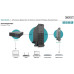 Батарея до ДБЖ Digitus 6/10kVA UPS (DN-170108)