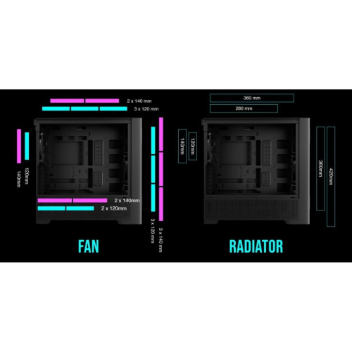 Корпус для ПК Gamdias ATHENA P3 (4711514501148)