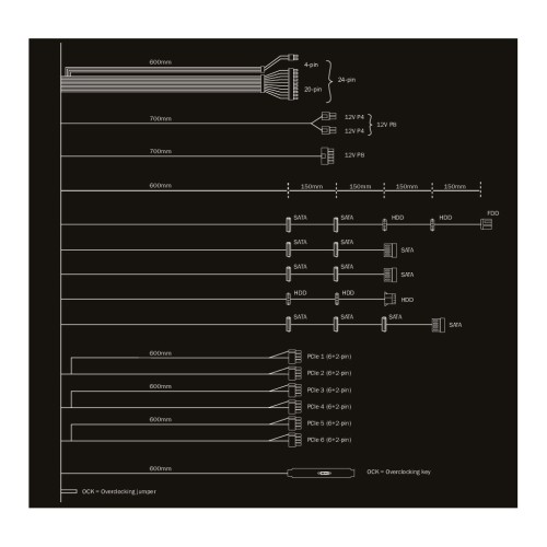 Блок живлення Be quiet! 850W be quiet Dark Power 12 (BN315)