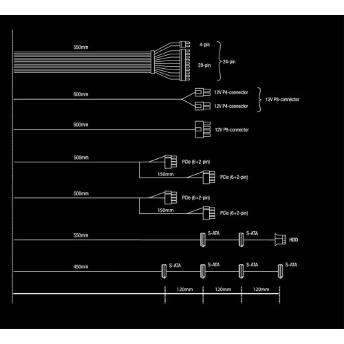 Блок живлення Be quiet! 750W System Power 10 (BN329)