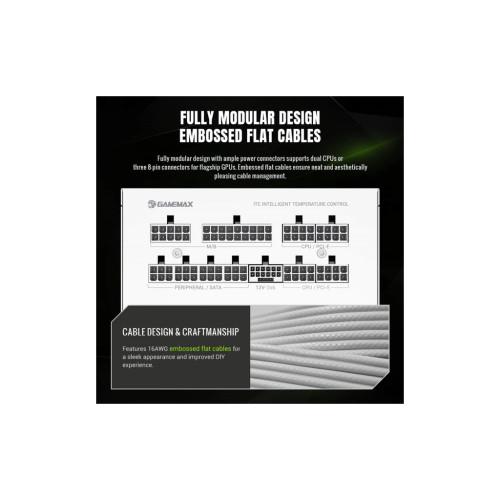Блок живлення Gamemax 1050W (GX PRO 1050G WH)