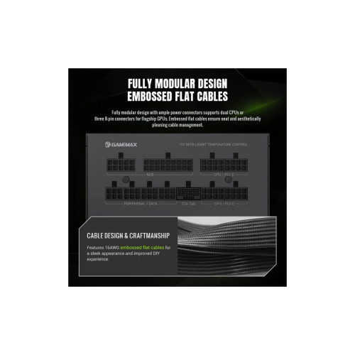 Блок живлення Gamemax 850W (GX PRO 850G) Блок живлення Gamemax 850W (GX PRO 850G)