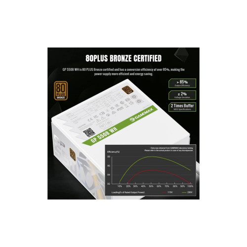 Блок живлення Gamemax 550W (GP 550B WH) Блок живлення Gamemax 550W (GP 550B WH)