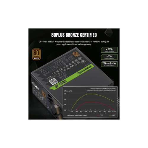 Блок живлення Gamemax 650W (GP 650B) Блок живлення Gamemax 650W (GP 650B)