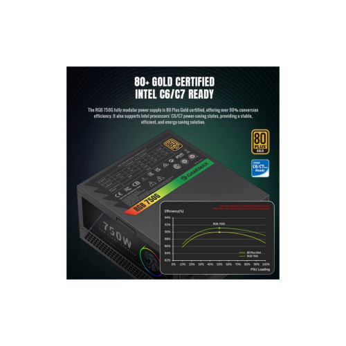 Блок живлення Gamemax 750W (RGB 750G)