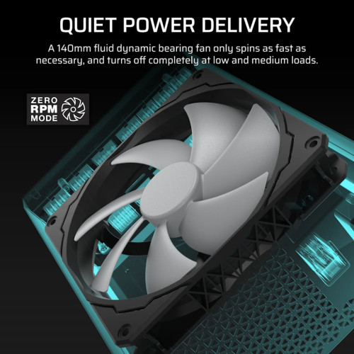 Блок живлення Corsair 1500W HX1500i (CP-9020309-EU)