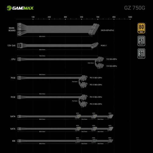 Блок живлення Gamemax 750W (GZ 750G BK)