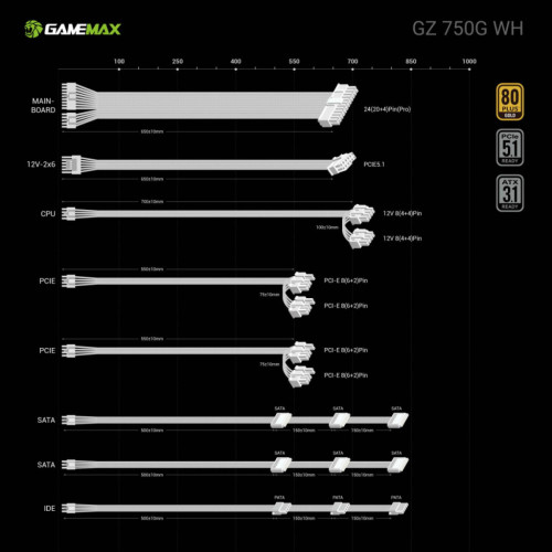 Блок живлення Gamemax 750W (GZ 750G WH)