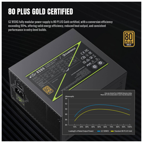 Блок живлення Gamemax 850W (GZ 850G BK)