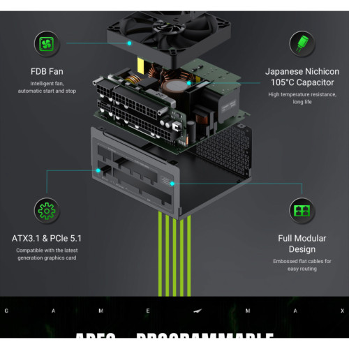Блок живлення Gamemax 650W (GS 650G V25)