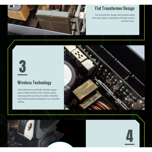 Блок живлення Gamemax 650W (GS 650G V25)